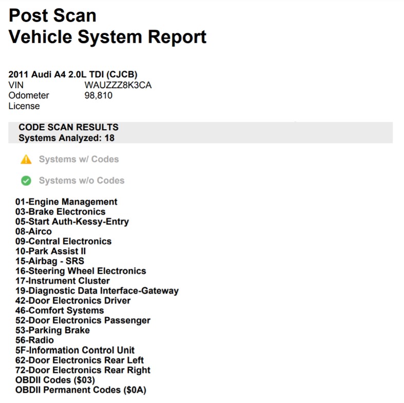 The post-scan vehicle system report for this case study.
