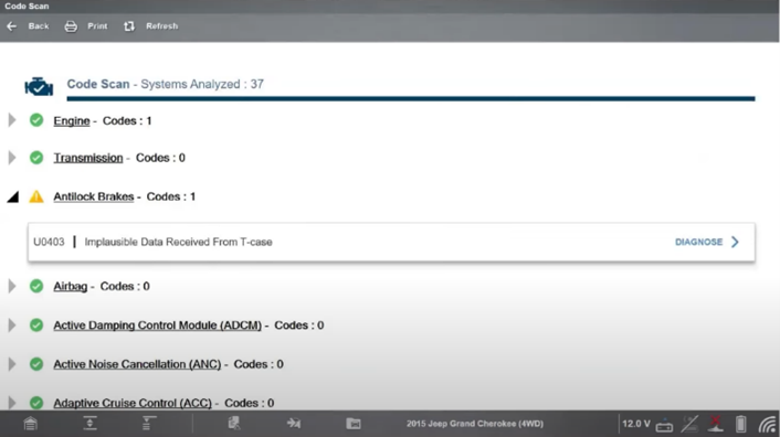 Code Scan System Analysis