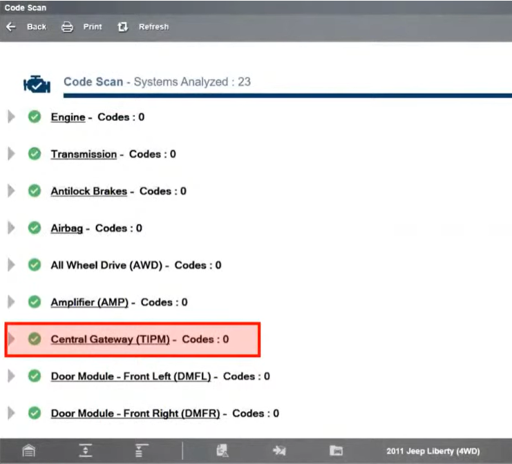 Case study Jeep Liberty Code Scan