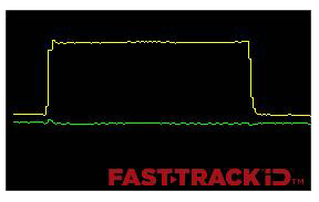 CAN Training Bad Low Signal Open Circuit