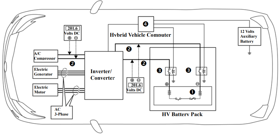 Converter Inverter Diagram