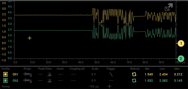 Tech Focus FlexRay, Image 7