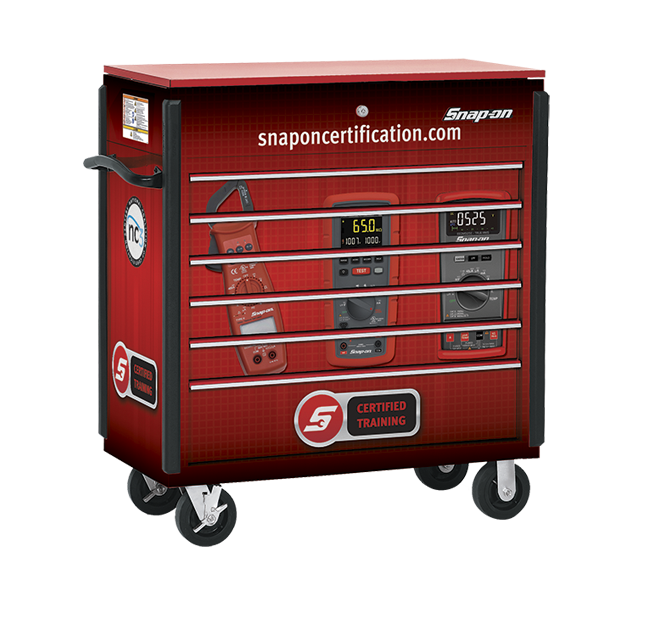 Multimeter Certifications