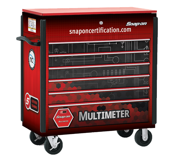 Multimeter Tools Box