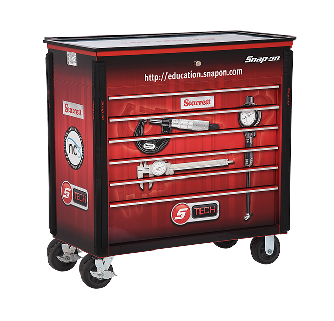 Snap On Toolbox Changing Table Elcho Table