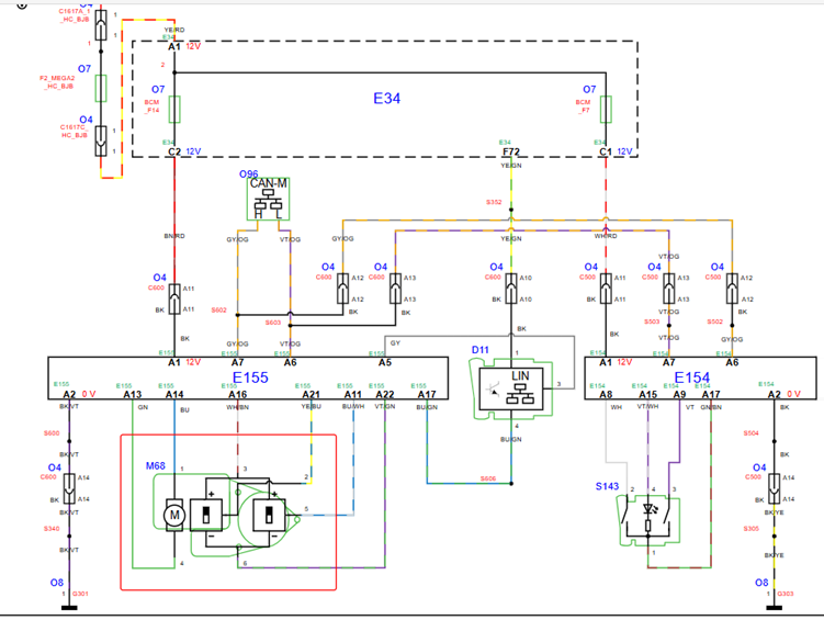 Modern Body Control Architecture