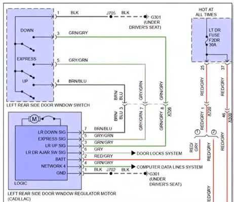Integrated Motor and Logic Modules