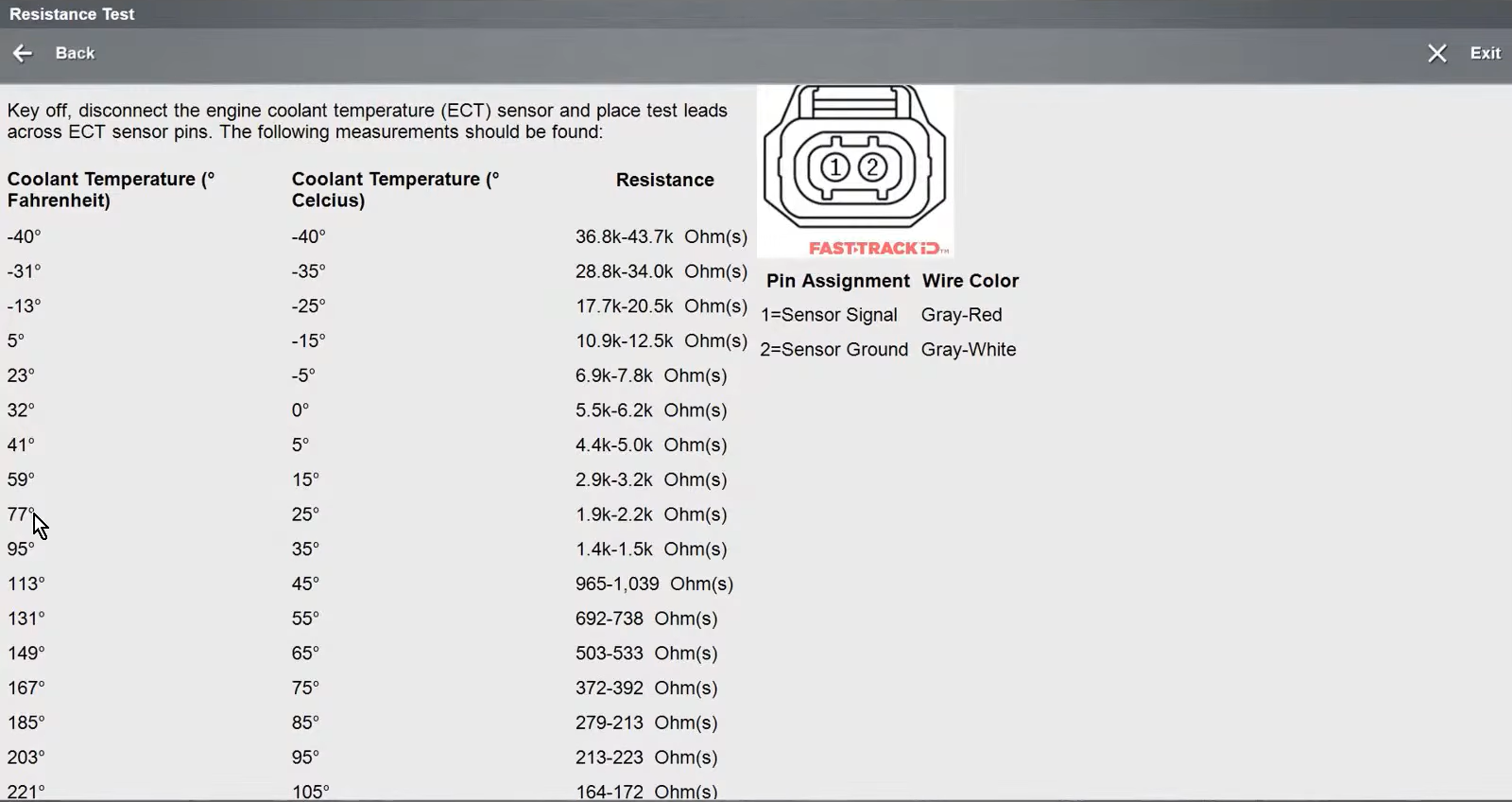 Engine Coolant Temperature Sensor Resistance Test