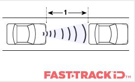 Fast-Track ID