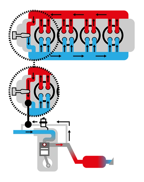  EGR valve diagram