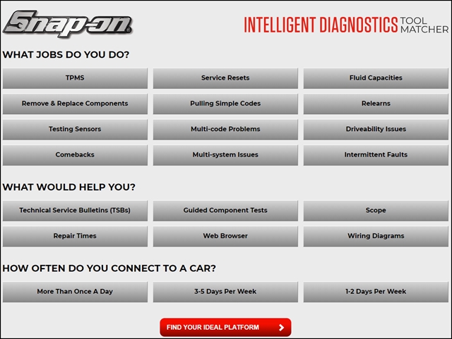 Find out which Intelligent Diagnostics-enabled Snap-on platform suits your needs.