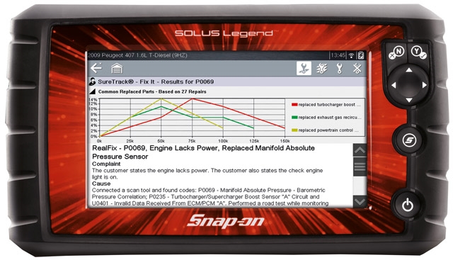 The new SOLUS Legend scan tool from Snap-on