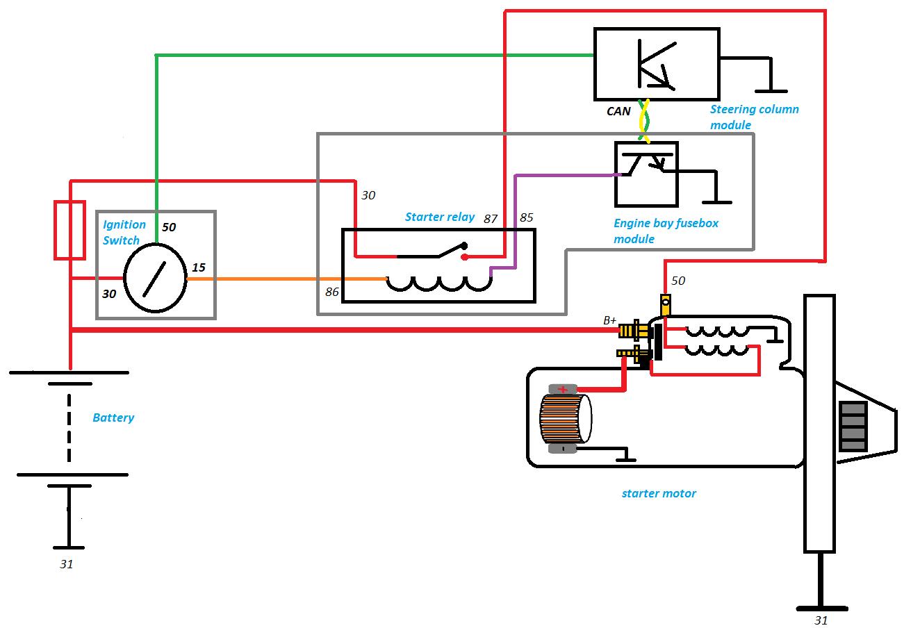 Peugeot 207 Head Unit Wiring Diagram - Wiring Diagram