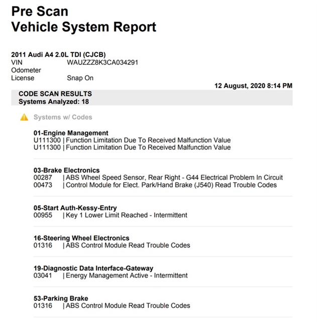 The pre-scan vehicle system report for this Audi case study.